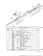 Предварительный просмотр 20 страницы FISCHBEIN 10.400 Instructions And Parts Manual