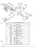 Предварительный просмотр 21 страницы FISCHBEIN 10.400 Instructions And Parts Manual