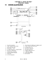 Preview for 6 page of FISCHBEIN PBC-6000 Operator'S Manual