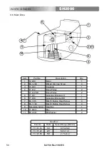 Предварительный просмотр 50 страницы FISCHBEIN Saxon SH 2000 Instruction And Maintenance Manual