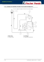 Preview for 73 page of Fischer Panda 10000/9 Manual