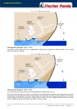 Preview for 79 page of Fischer Panda 10000/9 Manual
