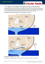 Preview for 81 page of Fischer Panda 10000/9 Manual