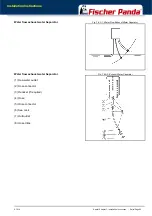 Preview for 85 page of Fischer Panda 10000/9 Manual