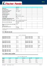 Preview for 212 page of Fischer Panda 10000/9 Manual