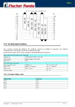 Preview for 214 page of Fischer Panda 10000/9 Manual