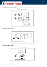 Preview for 216 page of Fischer Panda 10000/9 Manual