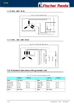 Preview for 217 page of Fischer Panda 10000/9 Manual