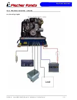 Preview for 48 page of Fischer Panda 10000 NE User Manual