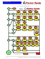 Preview for 139 page of Fischer Panda 10000 NE User Manual