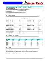 Preview for 165 page of Fischer Panda 10000 NE User Manual