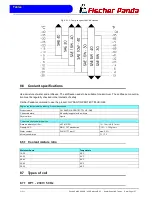 Preview for 167 page of Fischer Panda 10000 NE User Manual