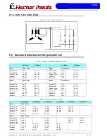 Preview for 170 page of Fischer Panda 10000 NE User Manual