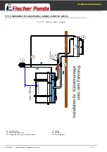 Preview for 88 page of Fischer Panda 10000i Manual