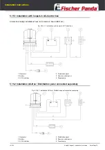 Preview for 75 page of Fischer Panda 10000x Manual