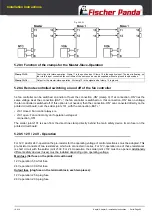 Preview for 85 page of Fischer Panda 10000x Manual