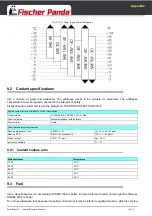 Preview for 136 page of Fischer Panda 10000x Manual