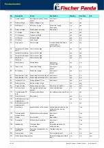 Preview for 181 page of Fischer Panda 10000x Manual