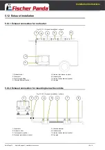 Preview for 70 page of Fischer Panda 12000x PVMV-N Manual