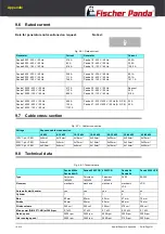 Preview for 141 page of Fischer Panda 12000x PVMV-N Manual