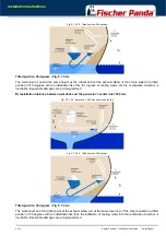 Preview for 61 page of Fischer Panda 15000i PMS Manual