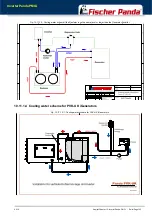 Preview for 125 page of Fischer Panda 15000i PMS Manual