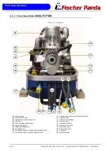 Preview for 41 page of Fischer Panda 4000s PMS FC Manual