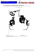 Preview for 55 page of Fischer Panda 4000s PMS FC Manual