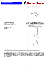 Предварительный просмотр 89 страницы Fischer Panda 4000s PMS FC Manual