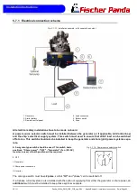 Preview for 97 page of Fischer Panda 4000s PMS FC Manual