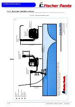 Preview for 65 page of Fischer Panda 45i pms User Manual