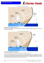 Preview for 77 page of Fischer Panda 45i pms User Manual