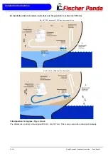 Preview for 81 page of Fischer Panda 45i pms User Manual
