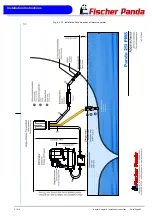 Preview for 83 page of Fischer Panda 45i pms User Manual