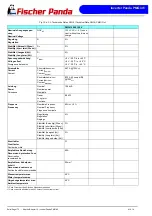 Preview for 172 page of Fischer Panda 45i pms User Manual