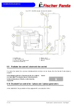 Preview for 83 page of Fischer Panda 5000i PVK-U Manual