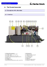 Preview for 9 page of Fischer Panda AGT 4000 PVMV-N Handbook