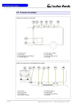 Preview for 81 page of Fischer Panda AGT 4000 PVMV-N Handbook