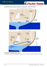 Предварительный просмотр 75 страницы Fischer Panda Panda 25i PMS User Manual