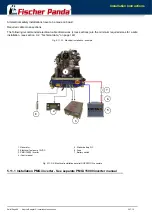 Предварительный просмотр 90 страницы Fischer Panda Panda 25i PMS User Manual