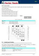 Предварительный просмотр 156 страницы Fischer Panda Panda 25i PMS User Manual