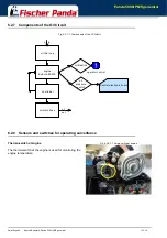 Предварительный просмотр 44 страницы Fischer Panda Panda 5000i PMS Manual