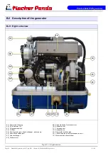 Preview for 20 page of Fischer Panda Panda 6000i PMS Manual