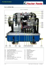 Preview for 43 page of Fischer Panda Panda AGT 6000 Manual