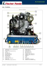 Preview for 44 page of Fischer Panda Panda AGT 6000 Manual