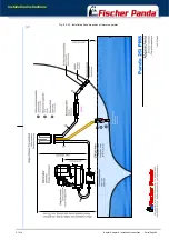 Preview for 95 page of Fischer Panda Panda AGT 6000 Manual