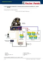 Preview for 109 page of Fischer Panda Panda AGT 6000 Manual