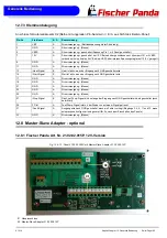 Preview for 185 page of Fischer Panda Panda AGT 6000 Manual