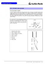 Preview for 55 page of Fischer Panda Panda AGT-DC 4000 PMS Installation Manual