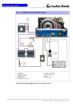 Preview for 69 page of Fischer Panda Panda AGT-DC 4000 PMS Installation Manual